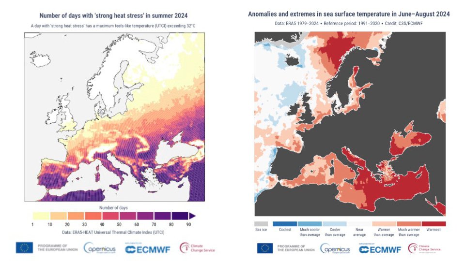 Record-breaking Heat Stress in Southeastern Europe During the Summer of ...